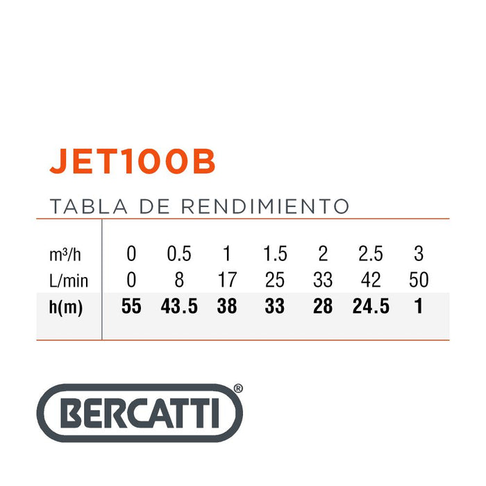 Bomba Superficie Centrífuga Autocebante 1HP BERCATTI JET100B