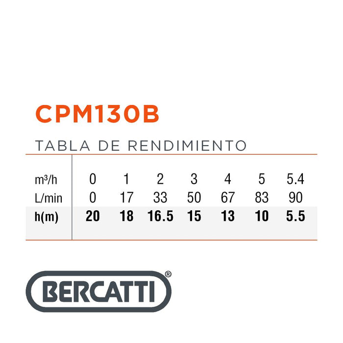 Bomba Superficie Centrífuga 0.5 HP BERCATTI CPM130B