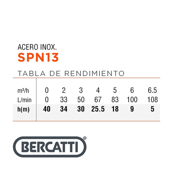 Bomba Sumergible Noria 1.3 HP BERCATTI SPN13