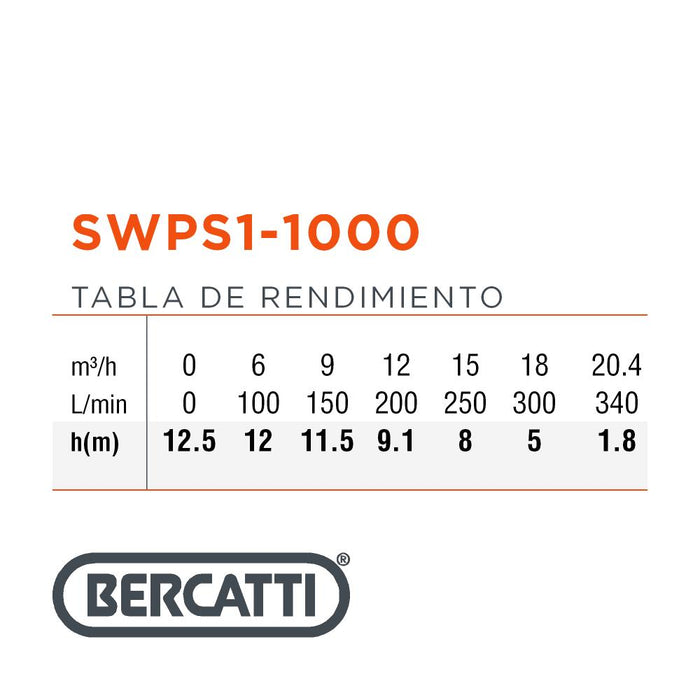 Bomba De Piscina Autocebante 1HP BERCATTI SWPS11000