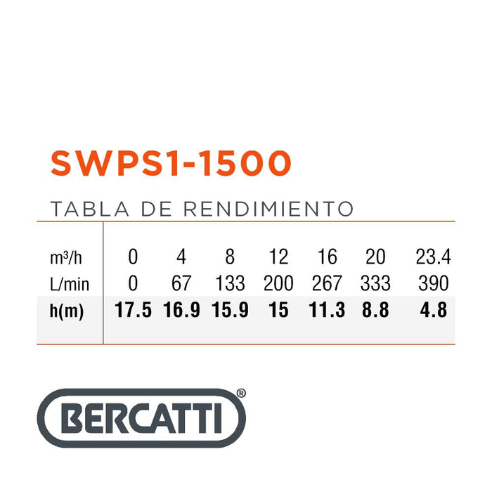 Bomba De Piscina Autocebante 1,5HP BERCATTI SWPS11500