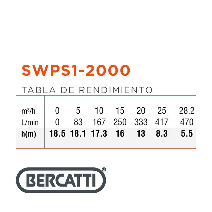 Bomba De Piscina Autocebante 2 HP BERCATTI SWPS1-2000