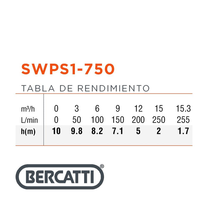 Bomba De Piscina Autocebante 0,75 HP BERCATTI SWPS1-750